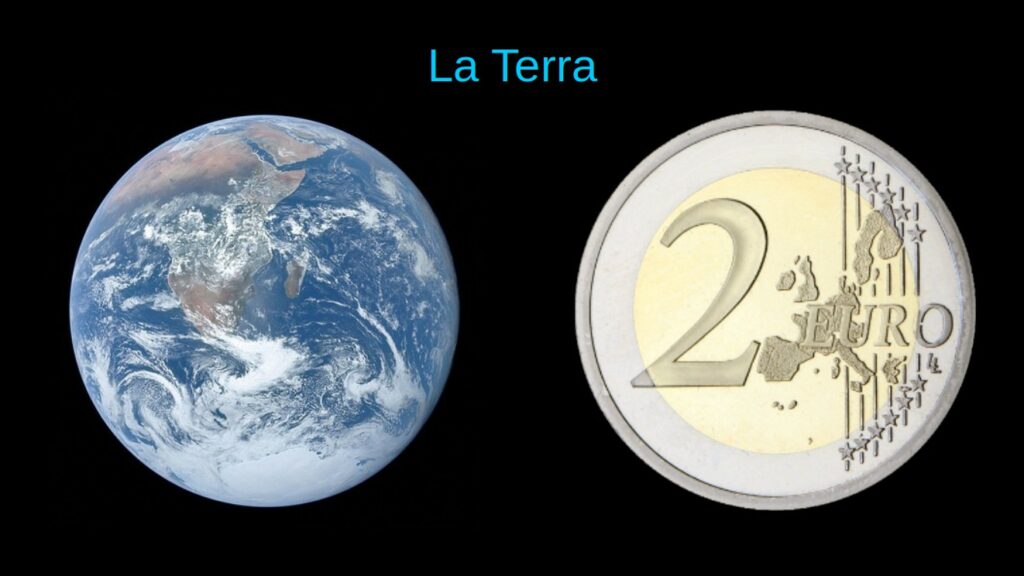 La Terra e una moneta da 2€