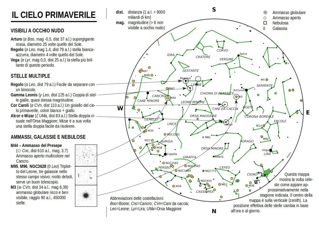 Volantino primaverile