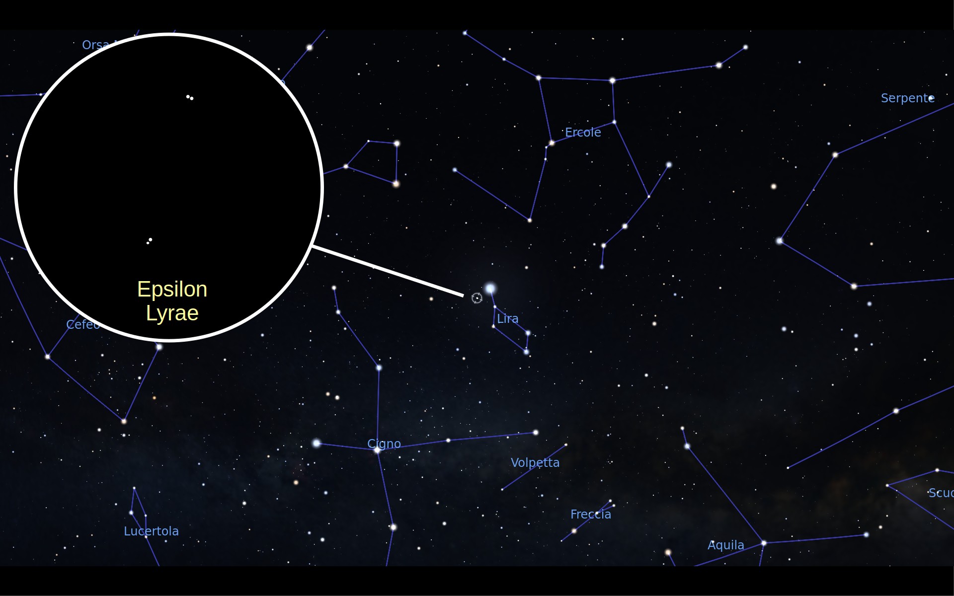 Schema del sistema Epsilon Lyrae nella costellazione della Lira.